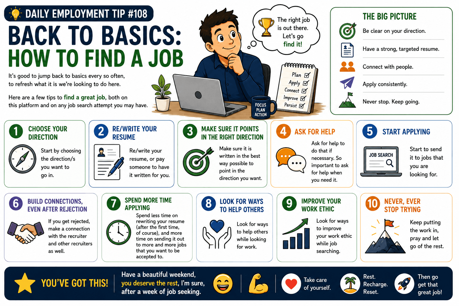 Back to Basics: How to Find a Job in Israel